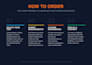 build a custom HTML calculator and web tool to capture leads